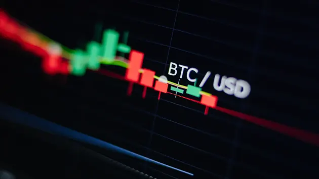 Bitcoin cai brevemente abaixo de US$ 30.000 à medida que a venda de criptomoedas é retomada