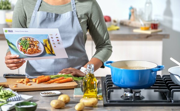 HelloFresh reduz pela metade as emissões operacionais e aumenta as metas baseadas na ciência
