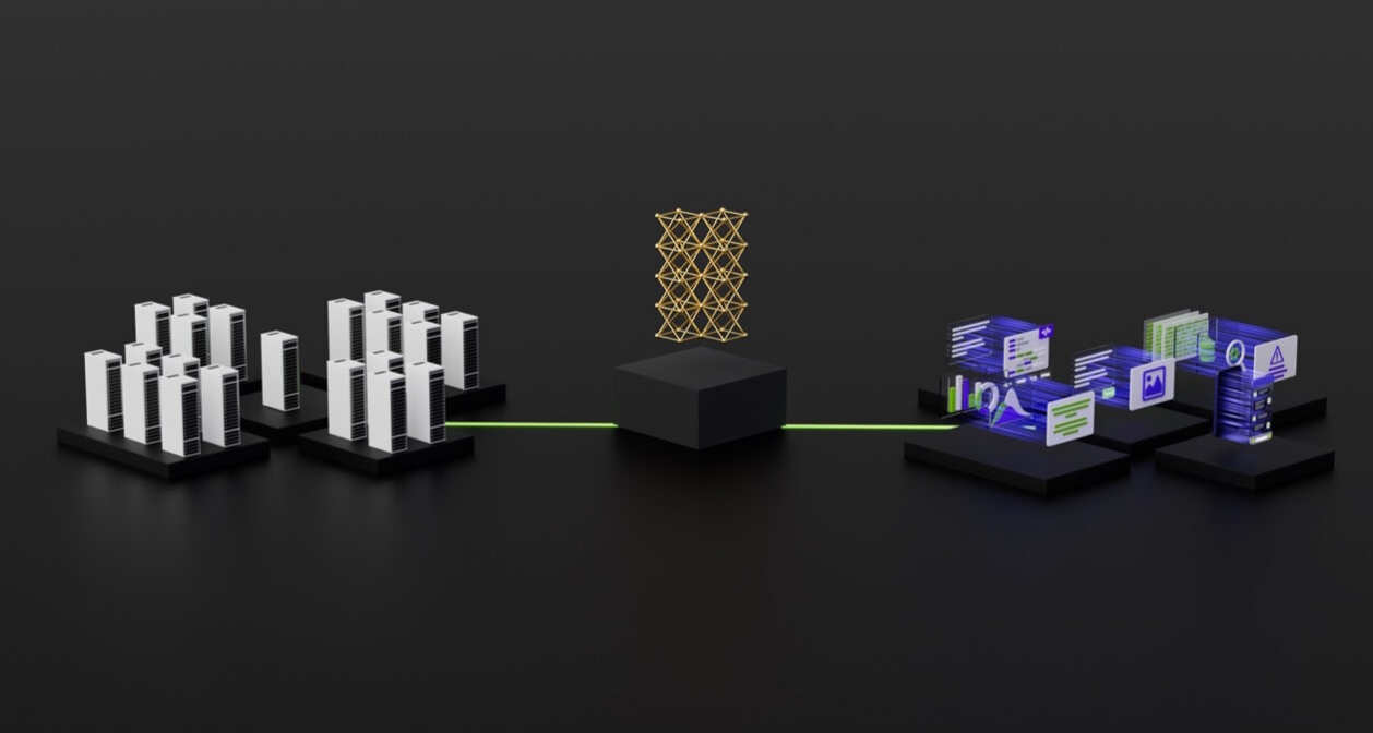 GPUs NVIDIA H100 definem padrão para IA generativa no primeiro benchmark MLPerf