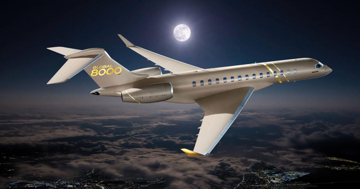 Bombardier Registra Crescimento Robusto em 2023 com Expectativas Otimistas para 2024