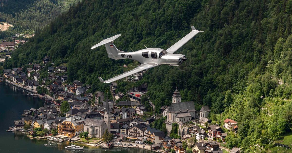 Avaliação do Diamond DA50 RG Revela Excelência em Desempenho e Conforto