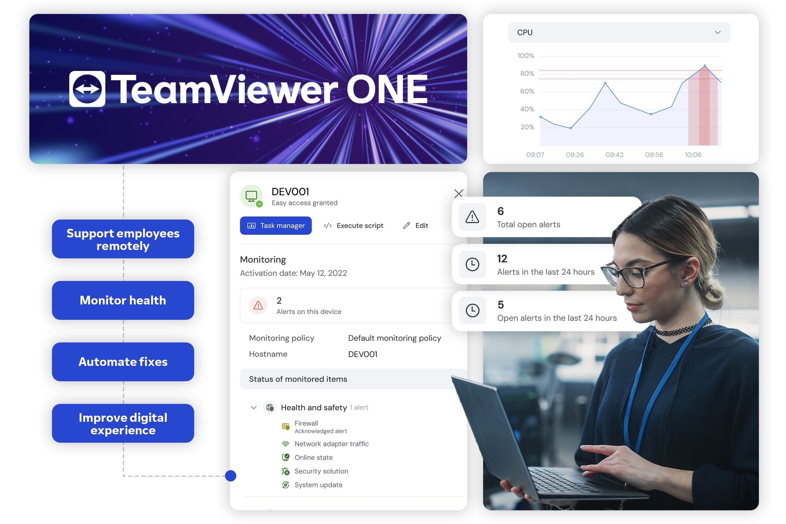 TeamViewer ONE: Plataforma Inovadora de Ambiente de Trabalho Digital