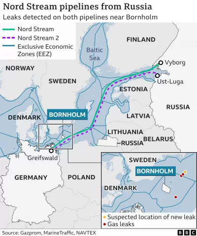 _126889156_nord_streams_pipeline_v4_2x640-nc.png