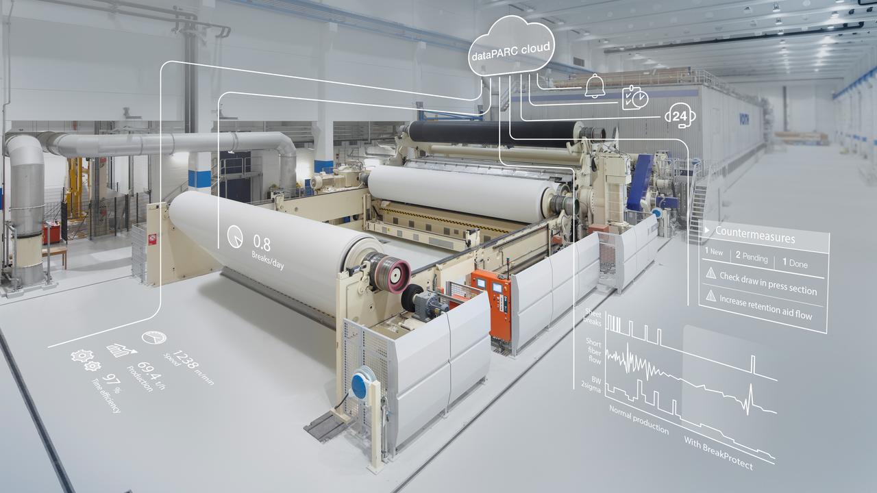 Voith divulga sistema de inteligência artificial para redução de quebras de papel Voith divulga sistema de inteligência artificial para redução de quebras de papel