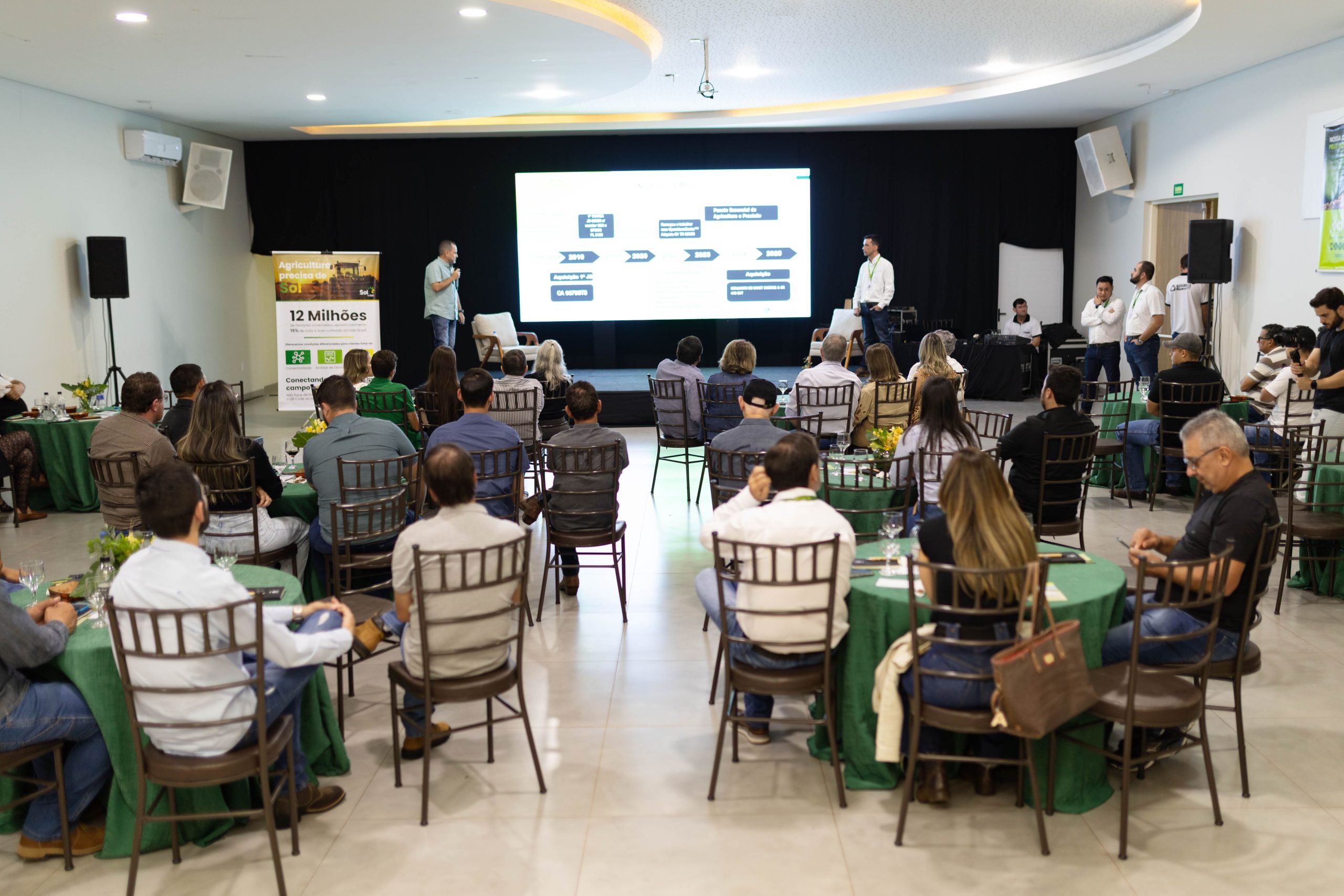 Projeto Áster Conecta: Tecnologia e Produtividade no Campo