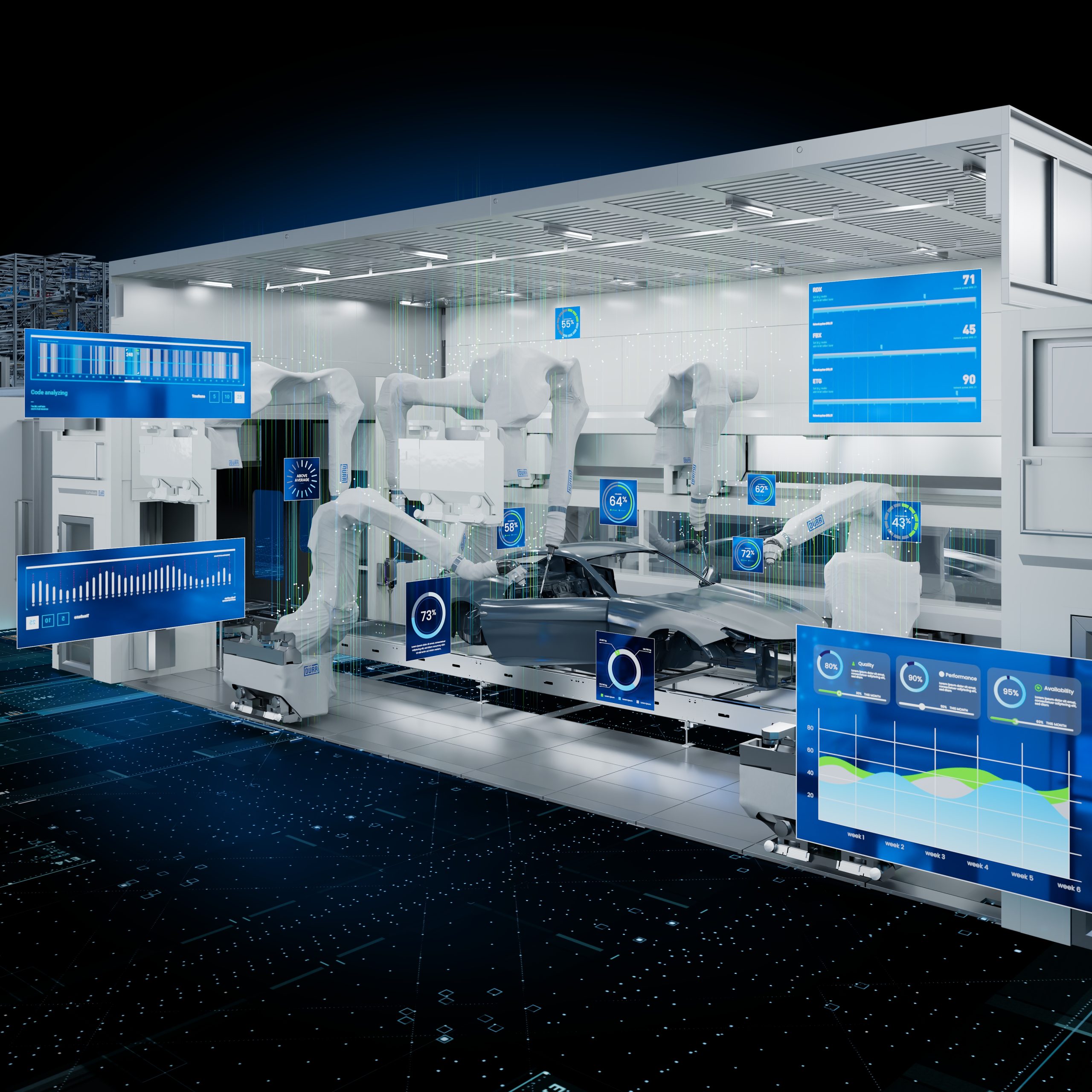Dürr realiza pela primeira vez no Brasil seu Open House global e reúne especialistas da indústria automotiva em São Paulo