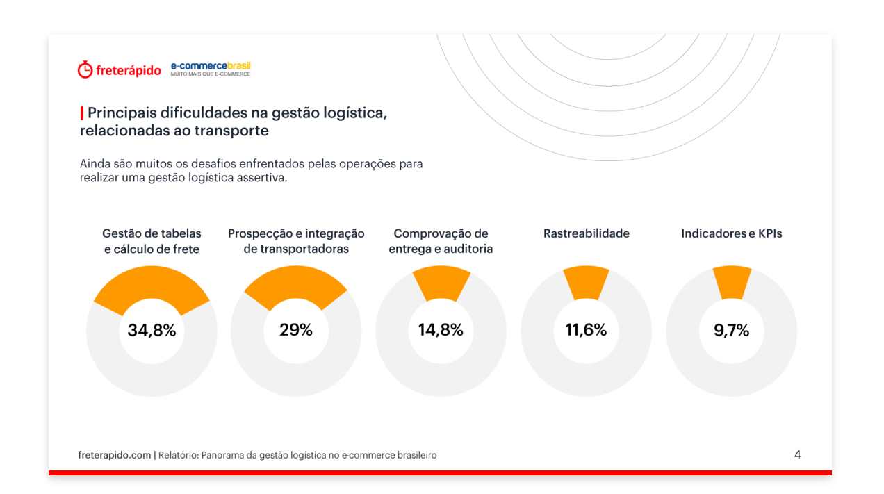 CIPLA Condor registra crescimento superior a 100% e amplia produção industrial após aquisição pelo Grupo Zonta